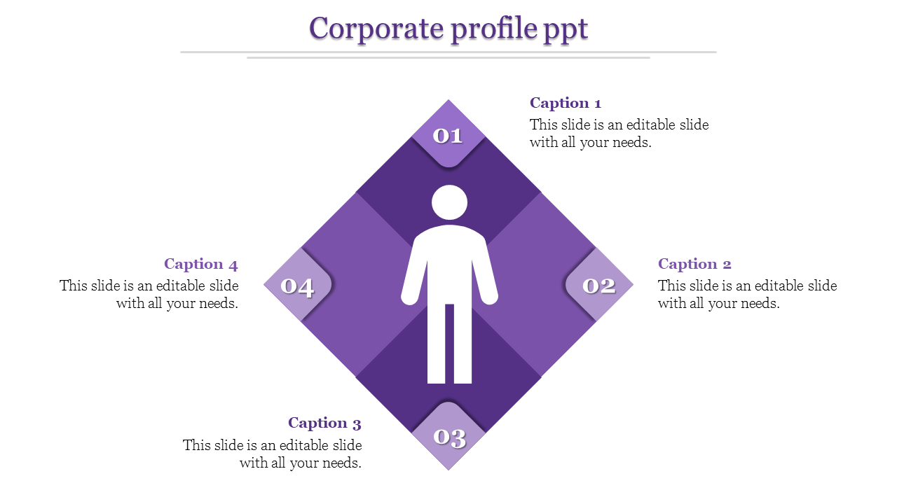 A Four Noded Corporate Profile PPT For Presentation
